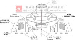 海南河卵石制砂机销售